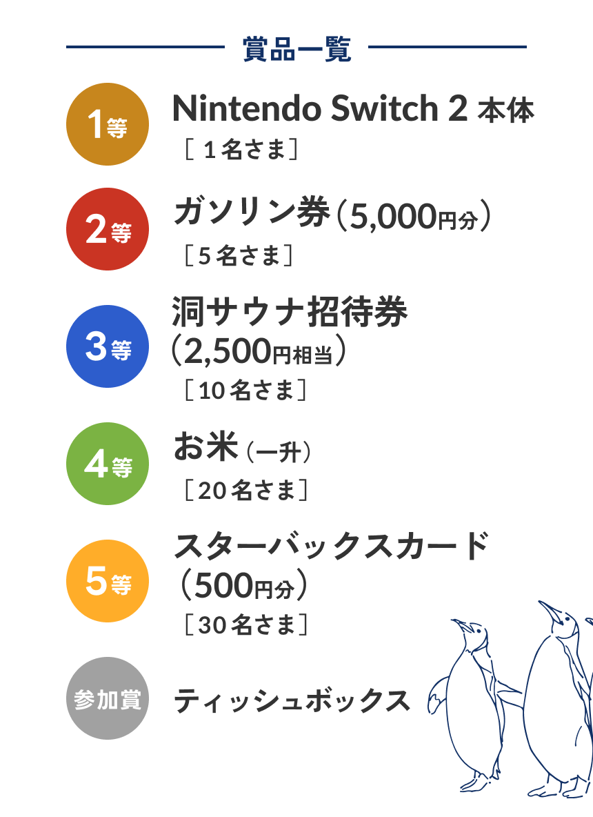 賞品一覧