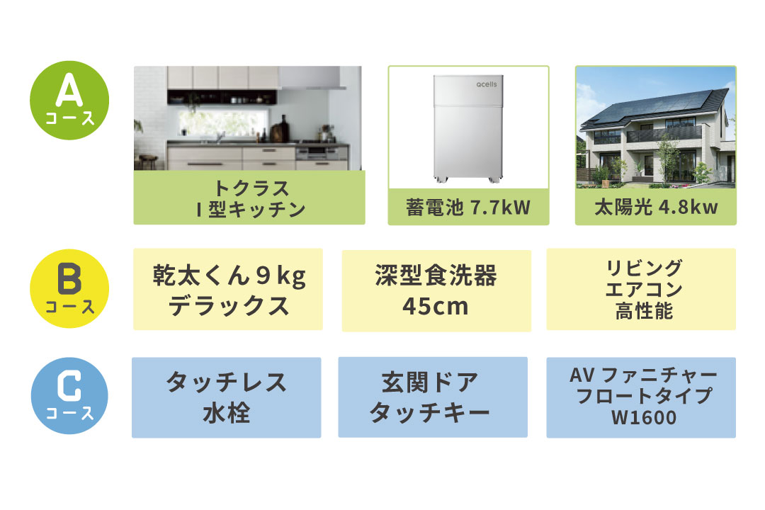 ご成約のお客様にプレゼント！