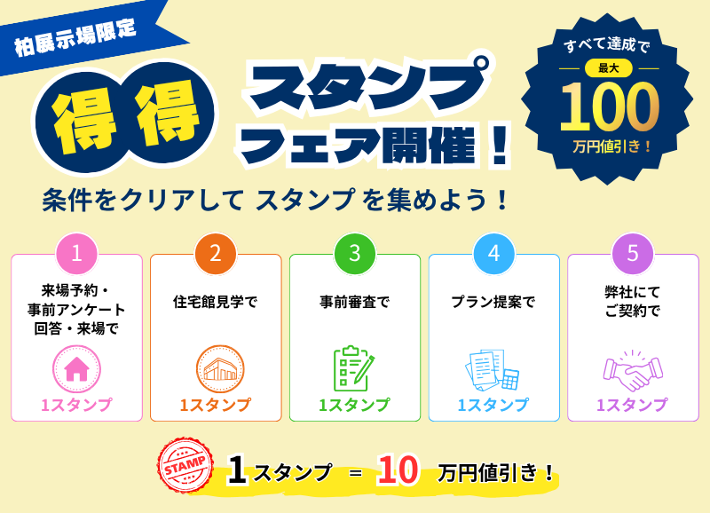 外観の見どころ