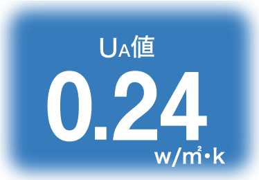 Ua値0.26w/mw/m2・k