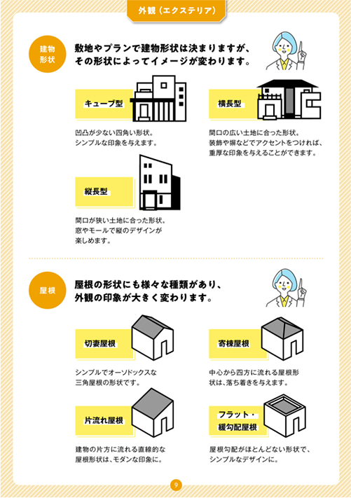 デザイン編