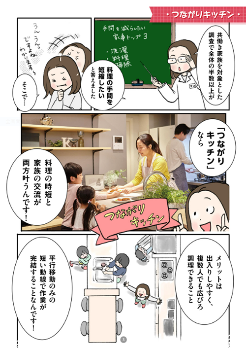 おうちアイディア集