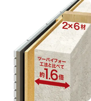 2×6工法