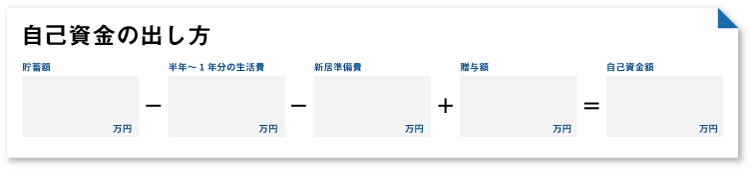 自己資金の計算方法