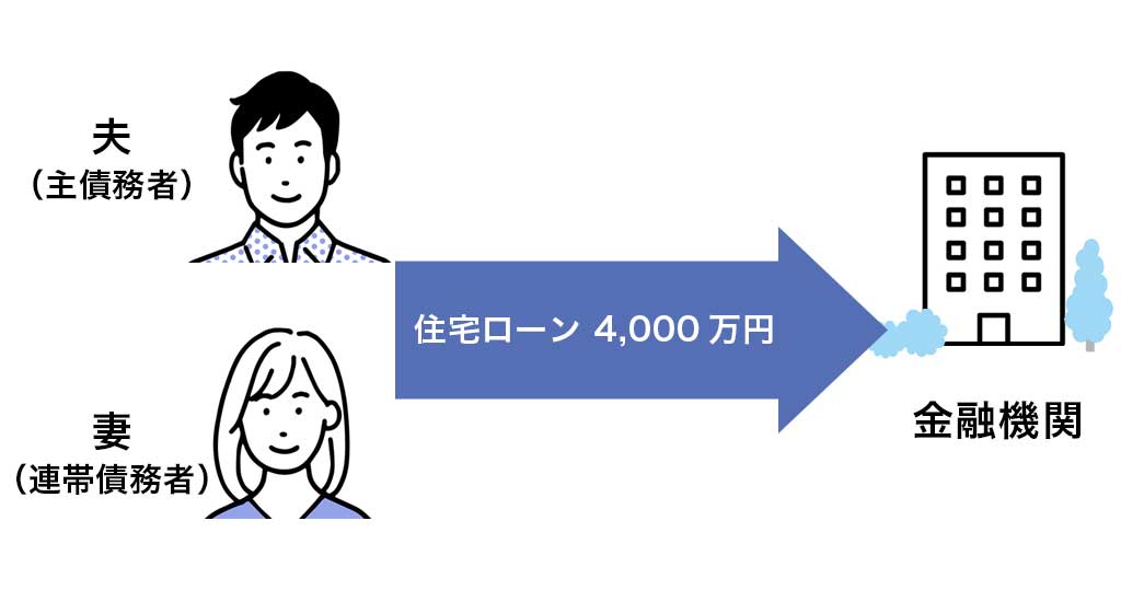 収入合算図解