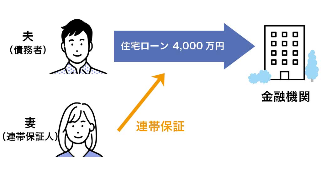 収入合算図解